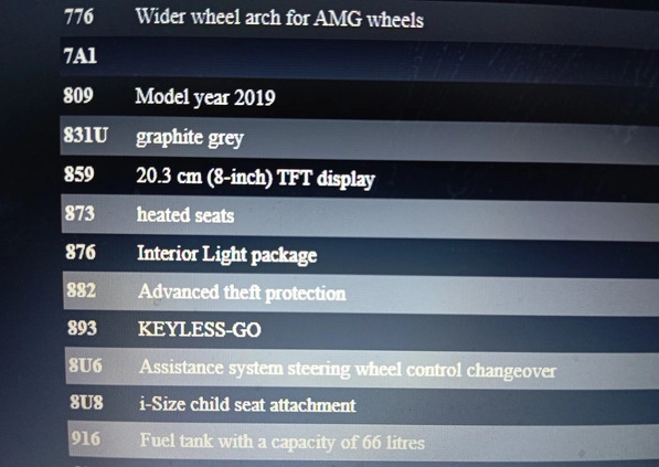 Mercedes-Benz Klasa C cena 135000 przebieg: 66000, rok produkcji 2018 z Białystok małe 326
